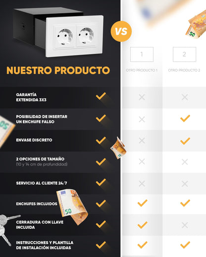 Caja fuerte enchufe 14 cm – imagen 7