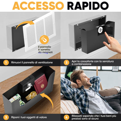 Cassaforte griglia di ventilazione – immagine 6
