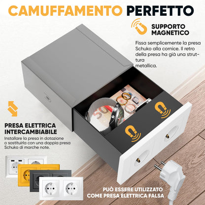 Cassaforte presa magnetica doppia – immagine 2