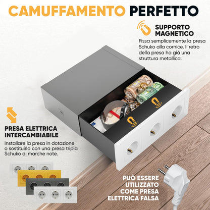 Cassaforte presa magnetica tripla – immagine 2